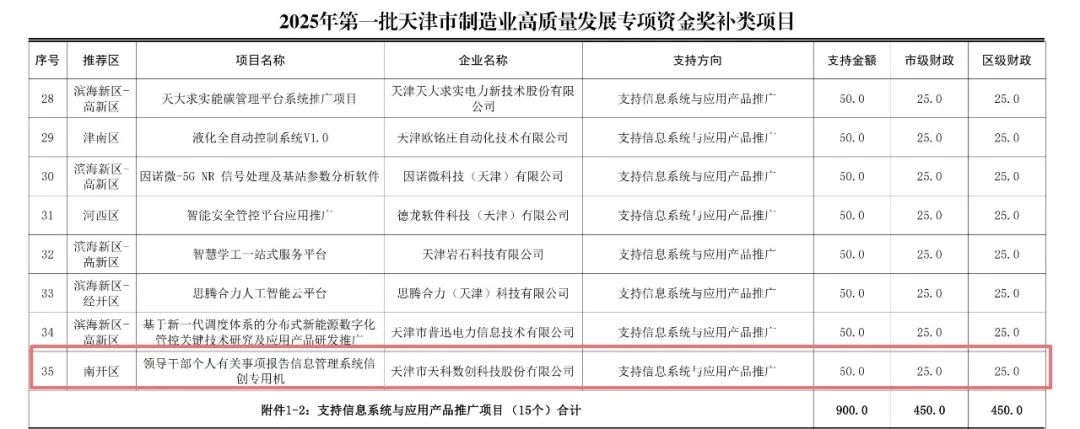 威尼斯人官网