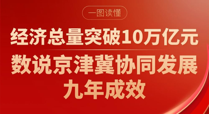 一图读懂京津冀协同发展九年成效