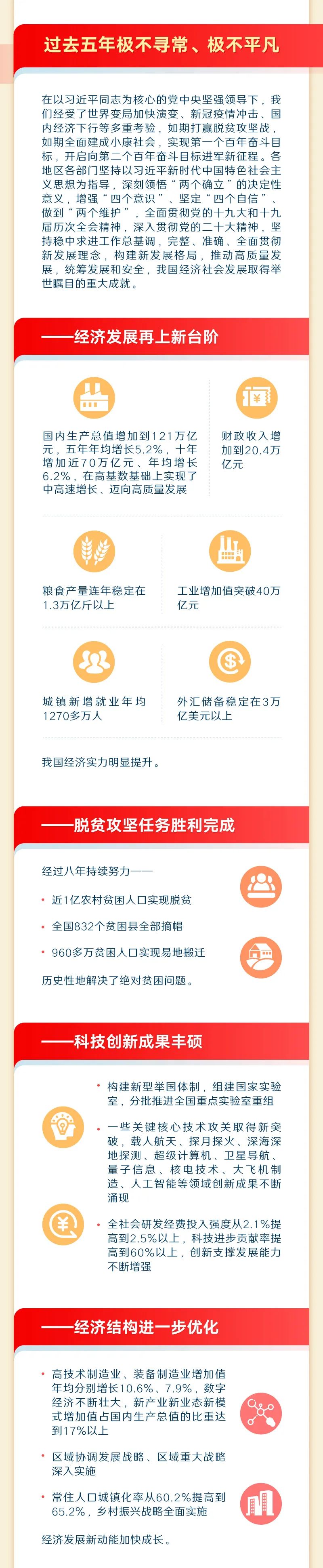 威尼斯人官网