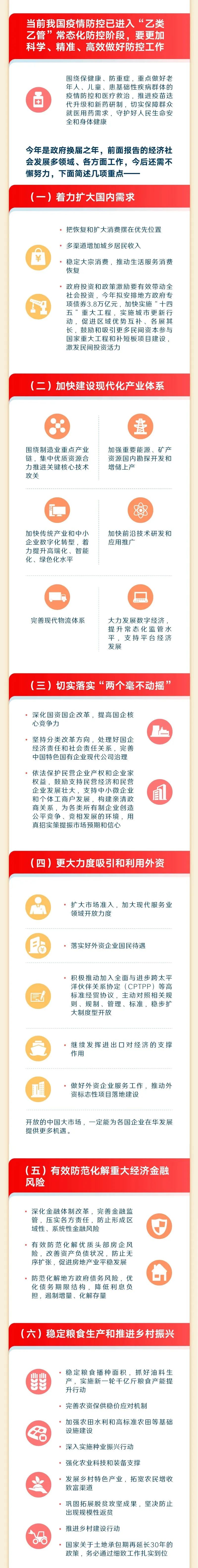 威尼斯人官网