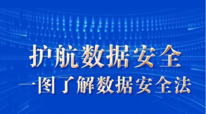 学法时习之丨护航数据安全 一图了解数据安全法