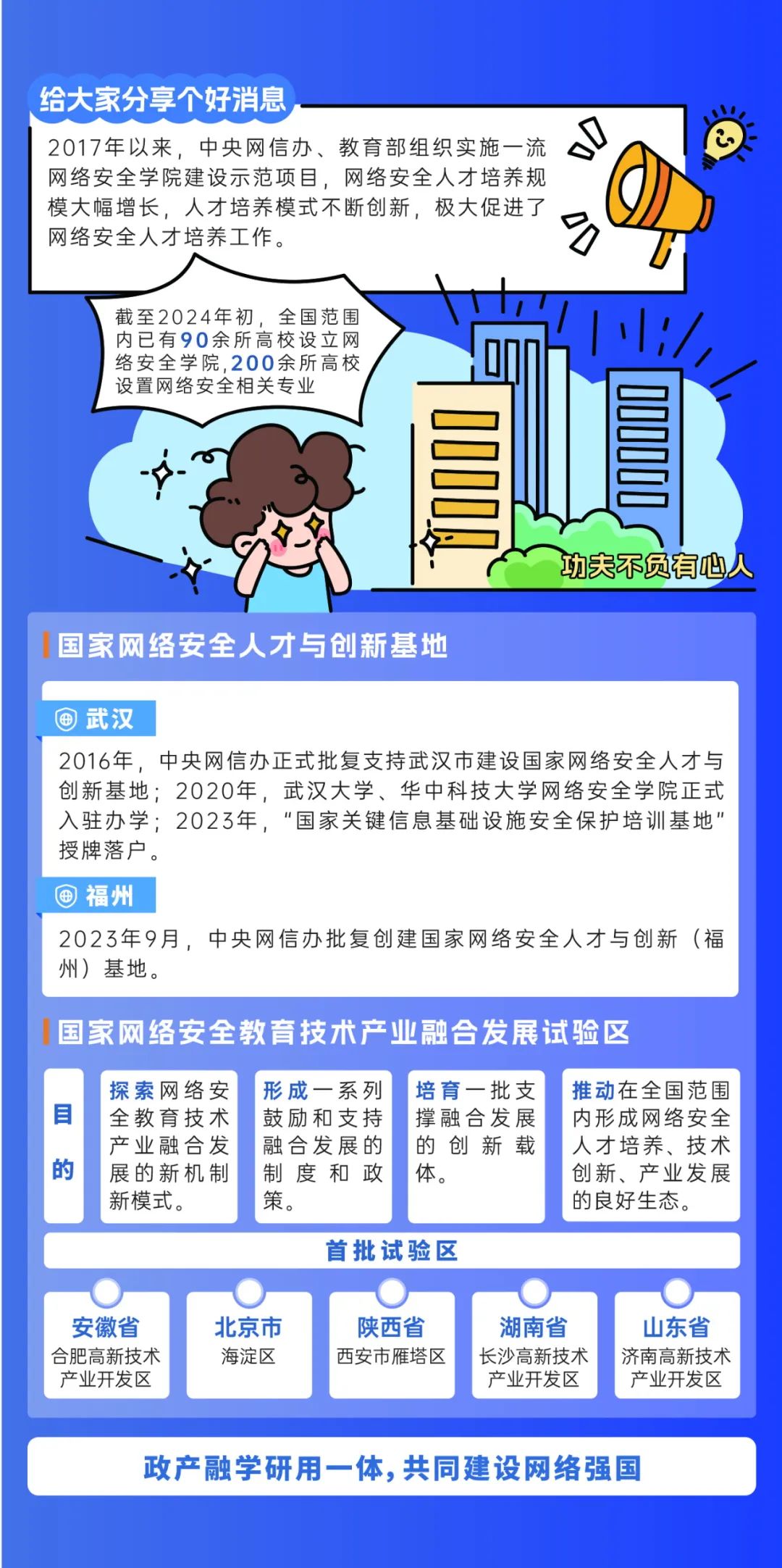 威尼斯人官网